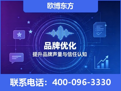 蒙自-品牌数字认知资产