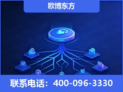 蒙自-全链豆包优化